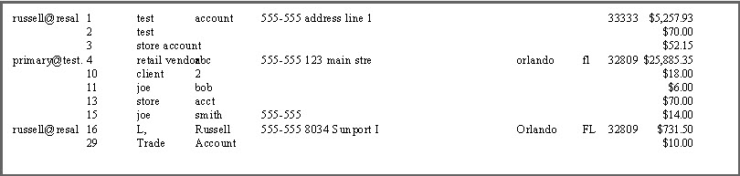 **Account** export by sales.jpg **Account** export by sales.jpg