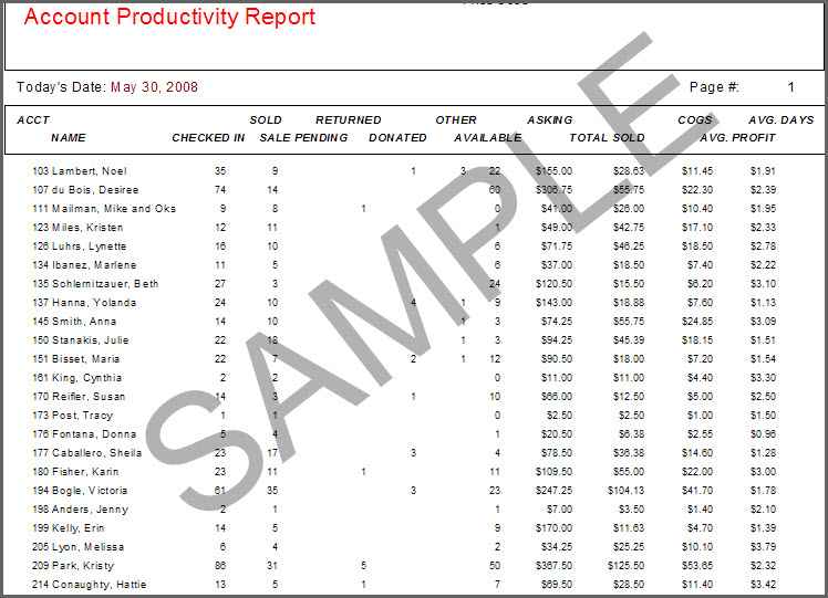 **Account Productivity** Report.jpg **Account Productivity** Report.jpg