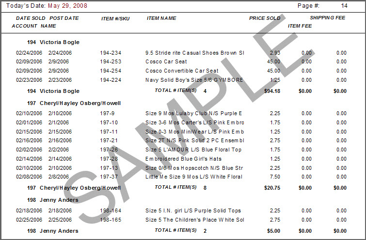 **Sales** by Account.jpg **Sales** by Account.jpg