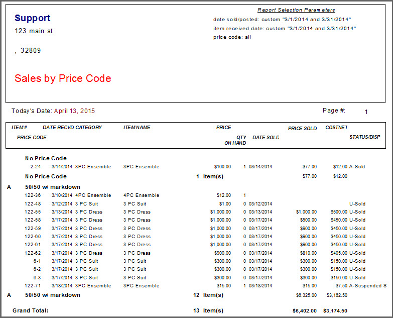 sales_by_price_code.jpg