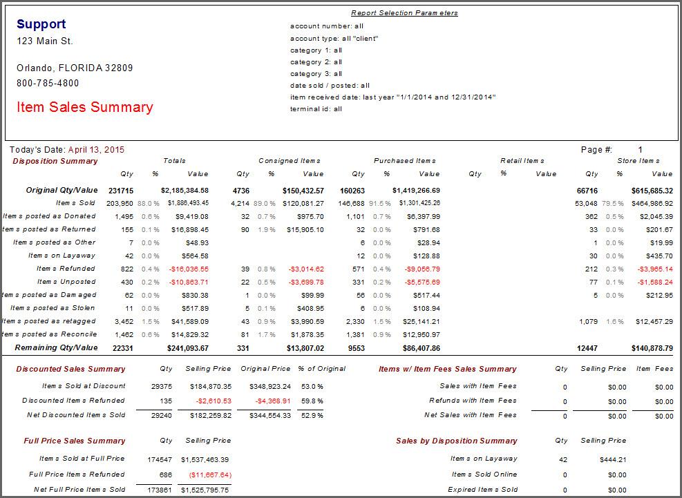 itemsalessummary_image3.jpg itemsalessummary_image3.jpg