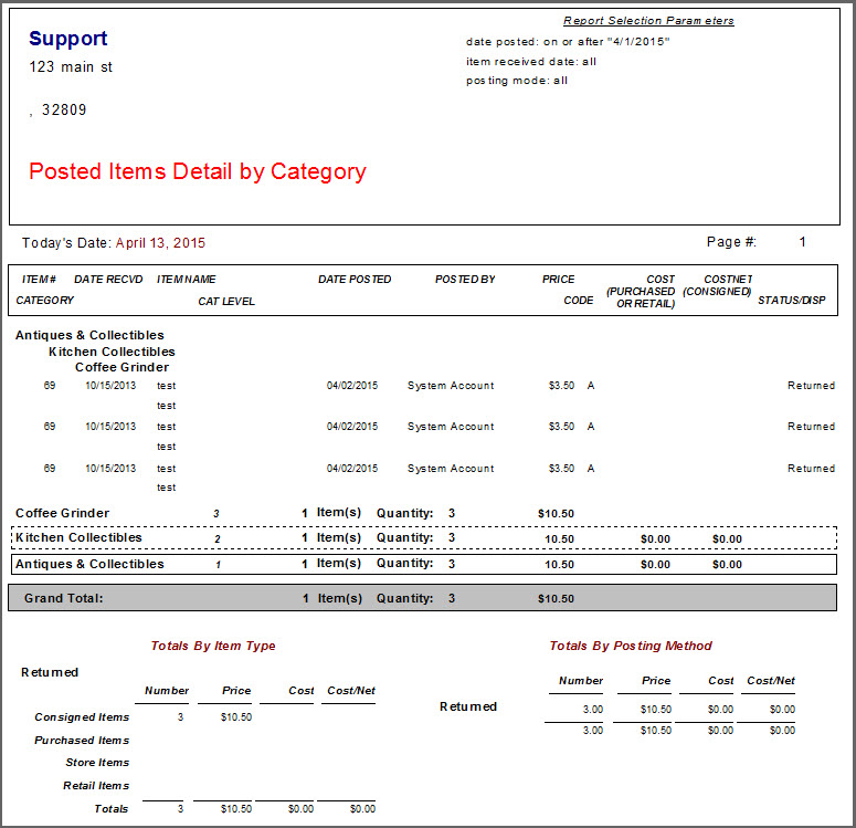 Posted Items Detail by Category Report