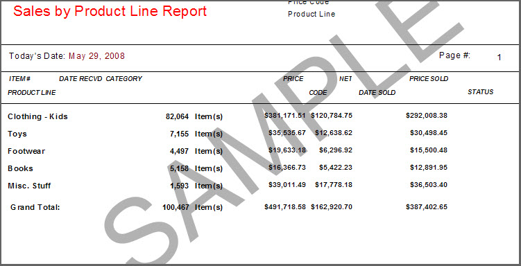 Sales by Product Line Report